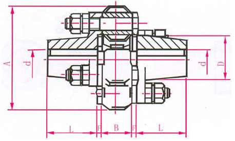 DL多角形橡胶联轴器